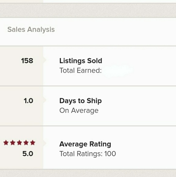 *Meet Your Posher* - Picture 2 of 6